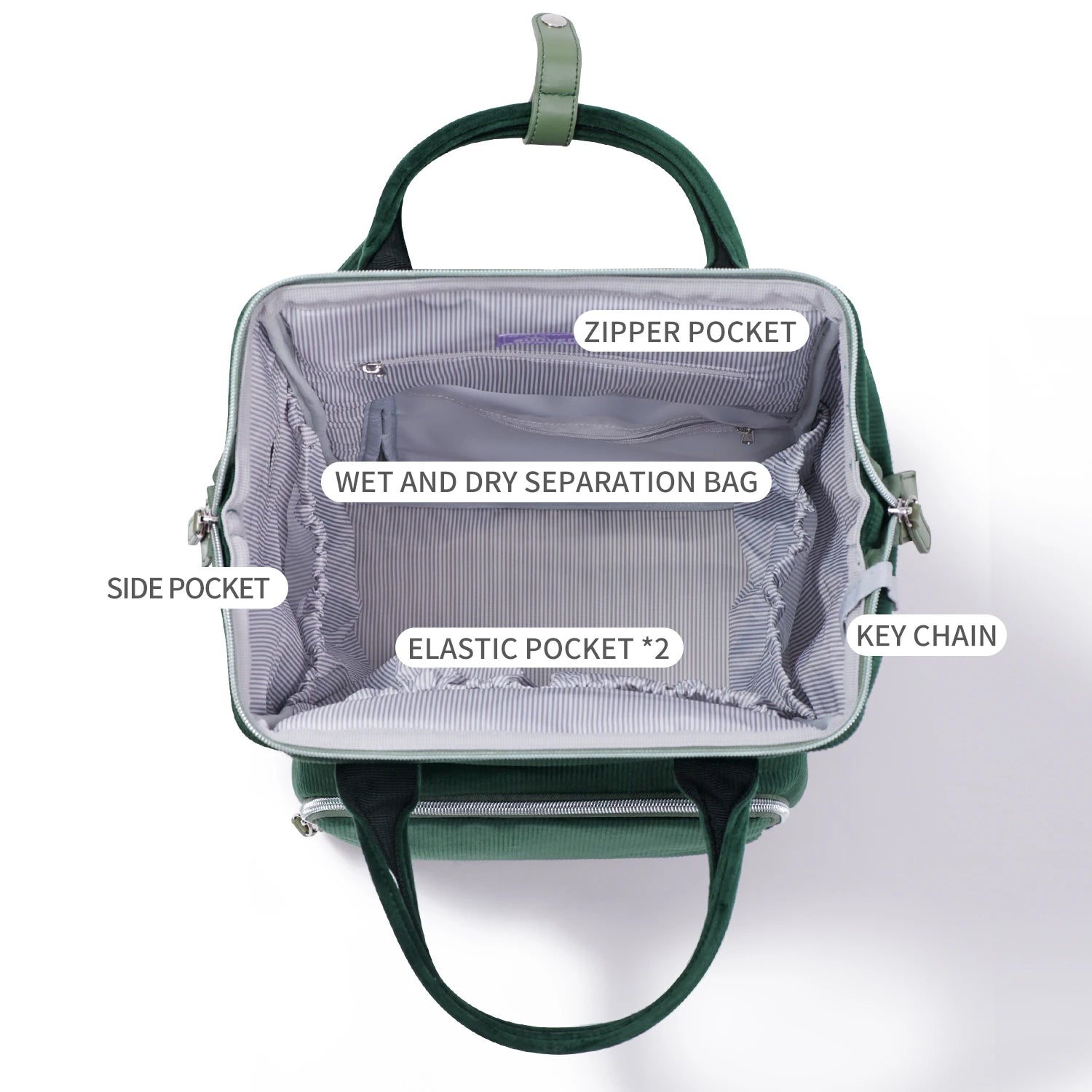 Original Diaper Bag Travel Baby Bags Mommy Backpack Organizer Nappy Maternity Bag Mother Kids