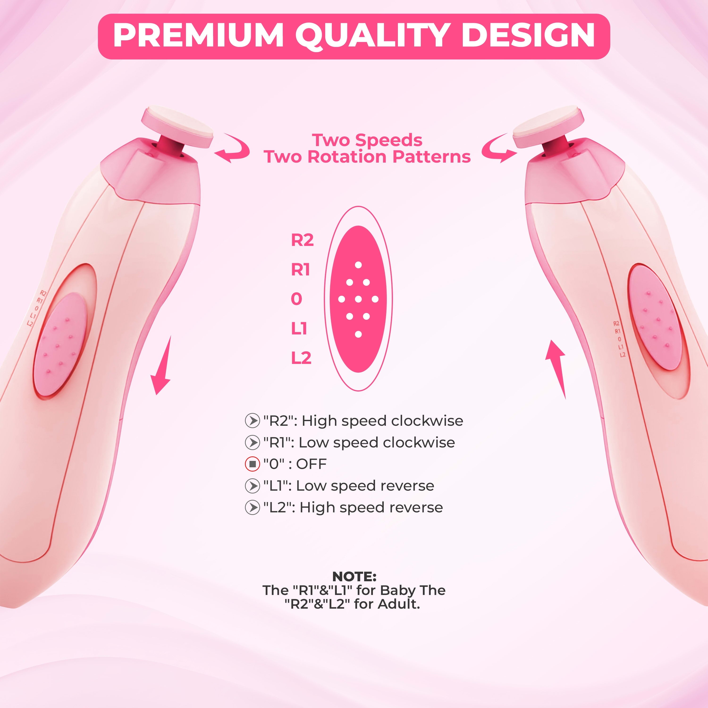 Pelican Parrot Essentials, 18 in 1 Baby Health & Grooming Kit, Pink